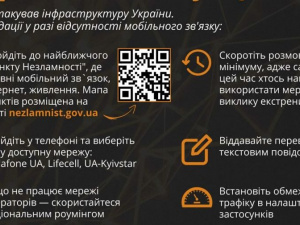 Залишайтеся на зв’язку в критичній ситуації