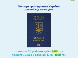 Вартість оформлення закордонного паспорта в Україні зміниться