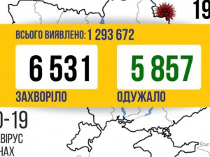 COVID-19 в Україні: 6 531 новий випадок