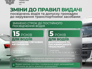 Водійські права в Україні видаватимуть на різний термін