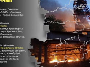 За добу росіяни обстріляли 12 населених пунктів Донеччини