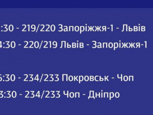 Евакуаційні рейси Укрзалізниці на 28 квітня