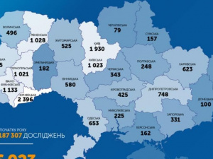 Захворюваність йде на спад: за останню добу виявлено 375 випадків COVID-19