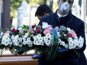 Затверджені рекомендації щодо безпечного поховання померлих від COVID-19