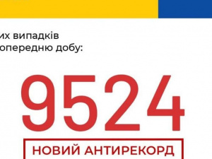 COVID-19 в Україні: антирекордні 9524 випадки