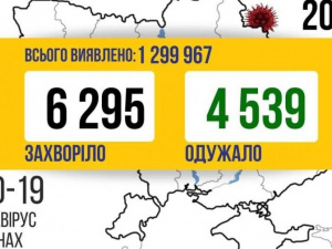 COVID-19 в Україні: 6 295 нових випадків