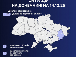 Унаслідок обстрілів Донеччини 13 грудня є загиблий та четверо поранених