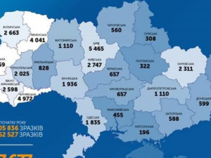 В Украине зафиксировано более 900 случаев коронавируса за сутки