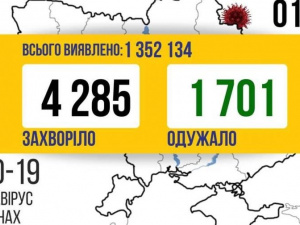 COVID-19 в Україні: 4 285 нових випадків