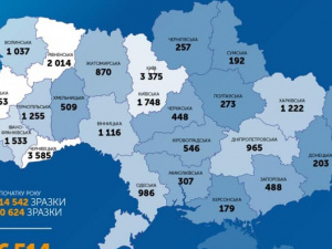 За добу в Україні виявлено 550 випадків COVID-19