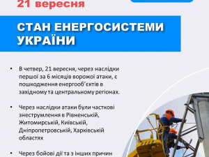 Через першу за шість місяців атаку на енергооб’єкти знеструмлено 398 населених пунктів, - Укренерго