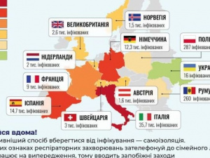 Коронавірус в Україні: актуальна інформація від МОЗ