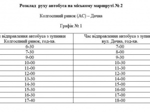 Текущий график движения автобуса №2, Покровск