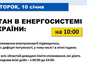 Сьогодні по Україні застосовуються графіки відключень – Укренерго