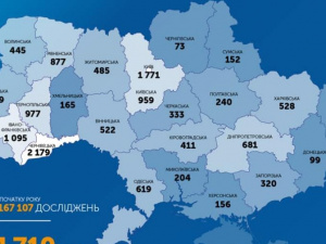 +515: в Україні 14710 підтверджених випадків COVID-19