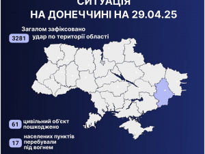 5 людей загинуло, 4 зазнали поранень, зокрема дитина, через російські удари по Донеччині