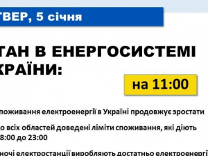 Споживання електрики зростає, до областей доведено ліміти - Укренерго