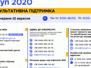 Почали роботу приймальня громадян та "гарячі лінії" з питань вступу 2020