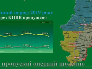 КПВВ в районі проведення операції Об’єднаних сил переходять на зимовий графік роботи