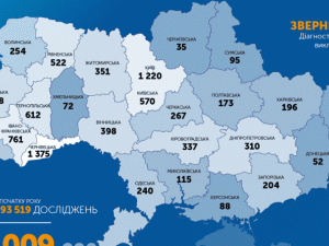 Кількість підтверджених випадків COVID-19 в Україні перевищила 9000