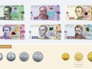 У НБУ назвали дати введення у обіг монет номіналом 5 та 10 гривень