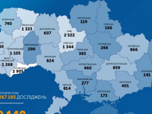 Кількість інфікованих COVID-19 в Україні перевищила 20 тисяч