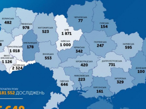 Кількість підтверджених випадків коронавірусу в Україні зросла на 416