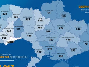 Кількість хворих на COVID-19 в Україні наближається до 12 тисяч