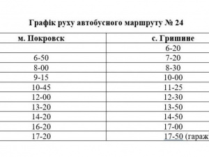 График движения автобуса №24 (Покровск – Гришино)