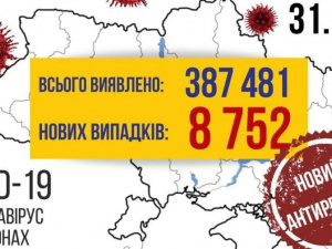 COVID-19 в Україні: знову антирекорд - 8752 випадки