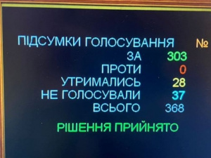 Про посилення протиепідемічних заходів інформуватимуть завчасно