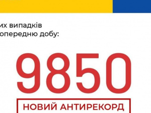 COVID-19 в Україні: антирекордні 9850 випадків