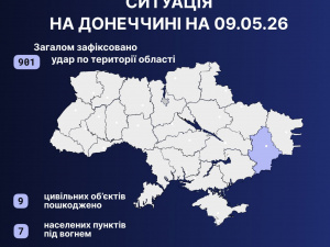 Один цивільний на Донеччині поранений через обстріли 8 травня