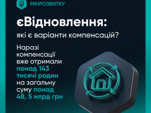 єВідновлення: які є варіанти компенсацій