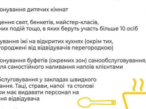 В Украине – очередное ослабление карантина: Что разрешается с 5 июня