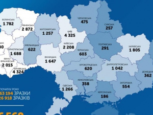 В Україні вже більше 1000 людей померло від наслідків COVID-19