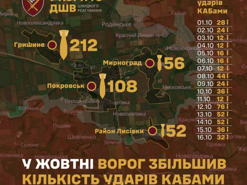Окупанти розстрілюють цивільних у Покровську, - 7 корпус ШР ДШВ