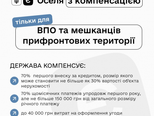 єОселя: набув чинності механізм компенсації для ВПО та мешканців прифронтових територій