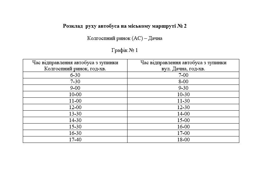 Камышин маршрутки расписание