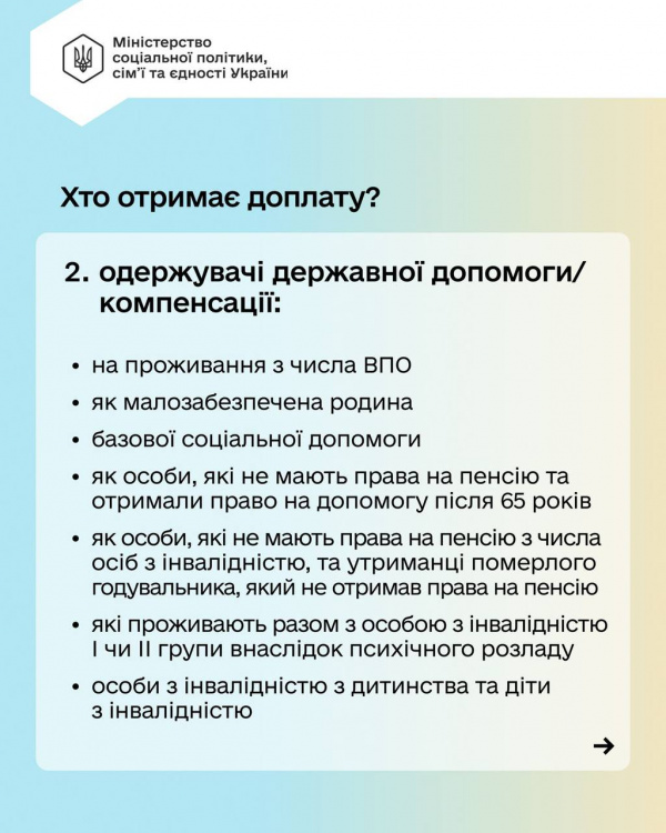З 1 квітня починаються виплати додаткових 1500 грн для людей з категоріями вразливості