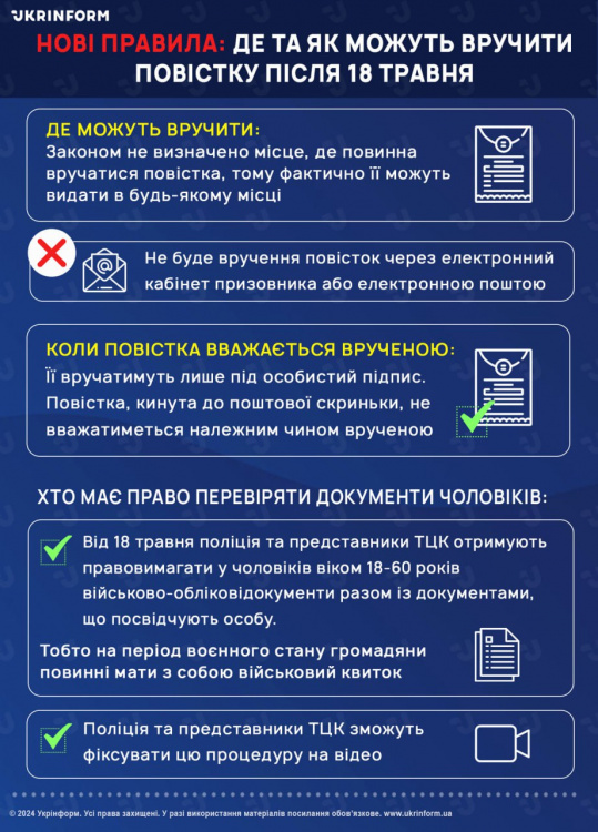 Новий закон про мобілізацію набув чинності: які основні зміни і кого вони стосуються