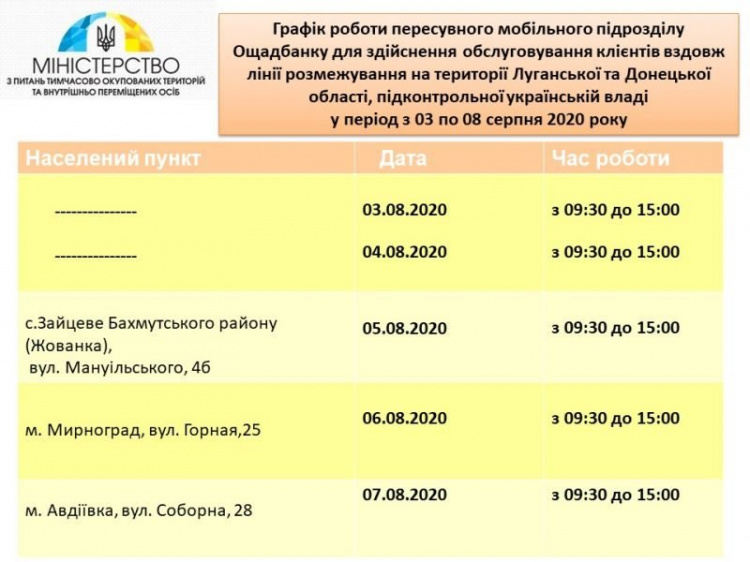 6 серпня у Мирнограді працюватиме мобільний підрозділ Ощадбанку
