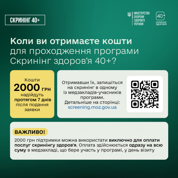 Оновлено механізм участі у програмі «Скринінг здоров’я 40+»