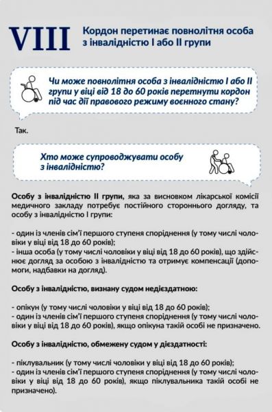 Правила перетину державного кордону дітьми, особами з інвалідністю та особами, які їх супроводжують