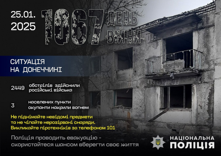 Про наслідки обстрілів Покровська, Сергіївки та Новоекономічного розповіли в поліції