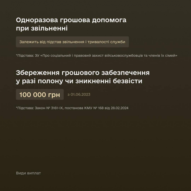 Грошове забезпечення військовослужбовців: Кабінет Міністрів оновив виплати