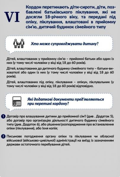 Правила перетину державного кордону дітьми, особами з інвалідністю та особами, які їх супроводжують