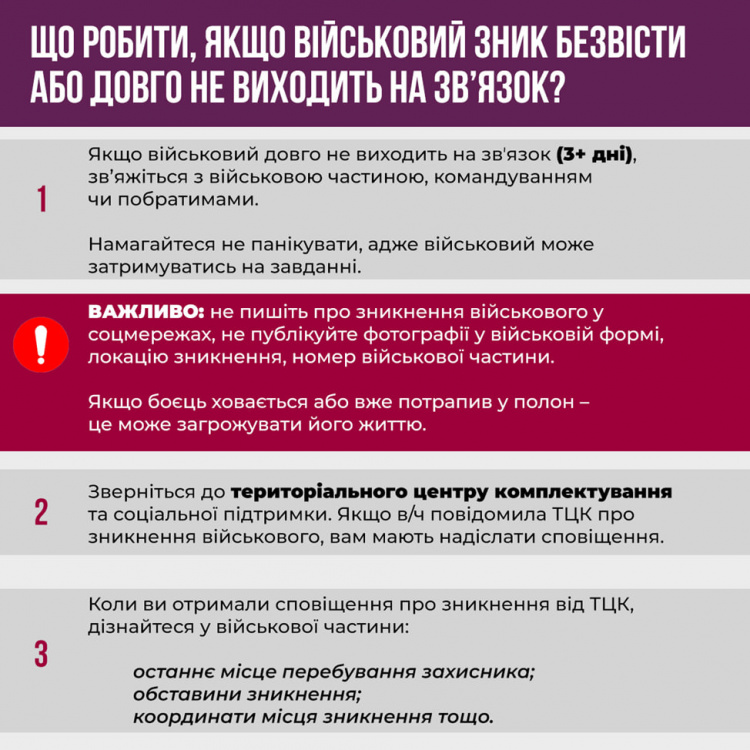 Військовий потрапив у полон або зник безвісті. Що треба знати