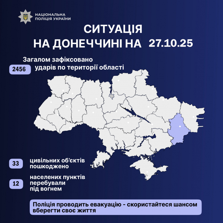 За добу окупанти обстріляли 12 населених пунктів Донеччини, вбили двох та поранили 7 цивільних
