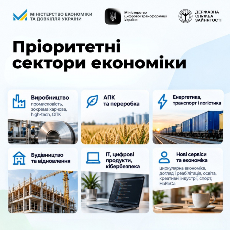 «Власна справа 2.0»: гранти до 2,5 млн грн за новими правилами
